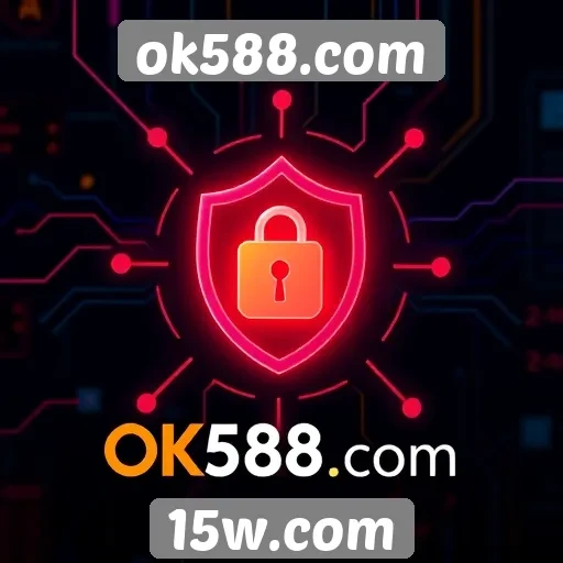 Análise da segurança no site ok588.com